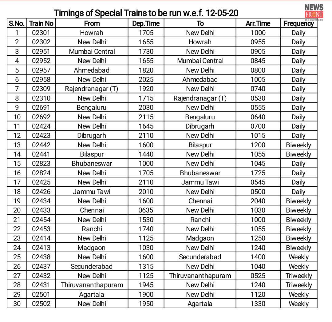 Train time table | newsfront.co