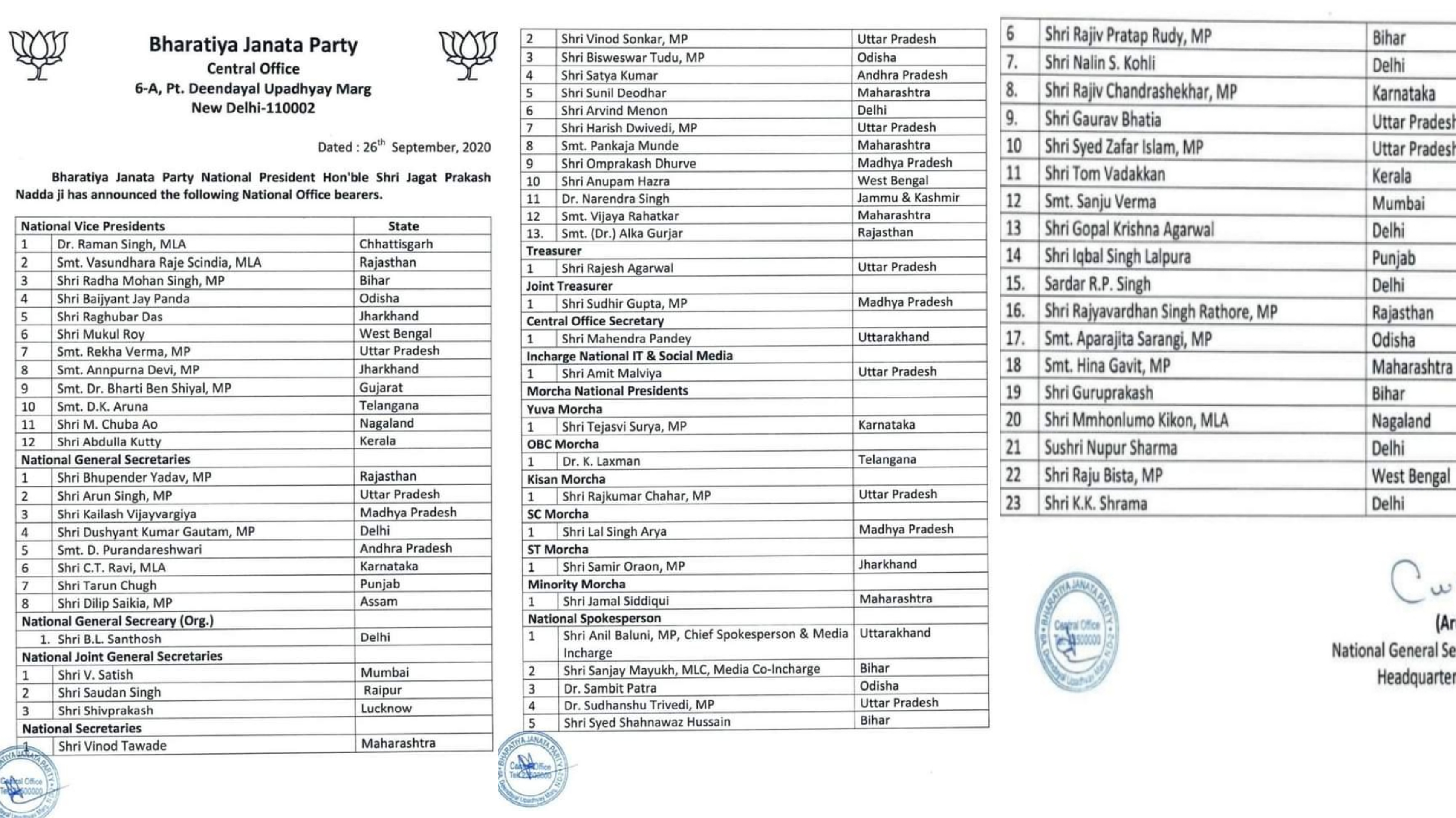 All India BJP | newsfront.co