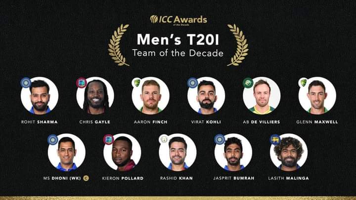 ICC Men's T20i | newsfront.co