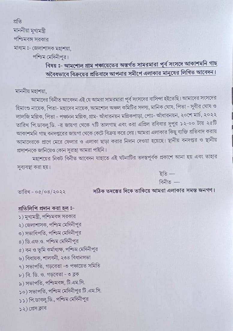 complain letter of locals of amshol gp